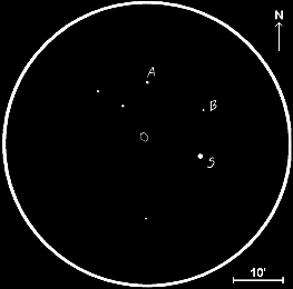 Field of NGC 1501,  60mm refractor, x40 