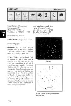 NGC 6633